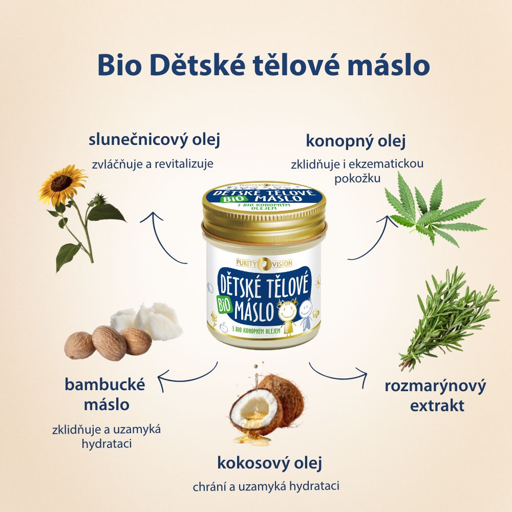 Beurre corporel bio pour bébé 20 ml