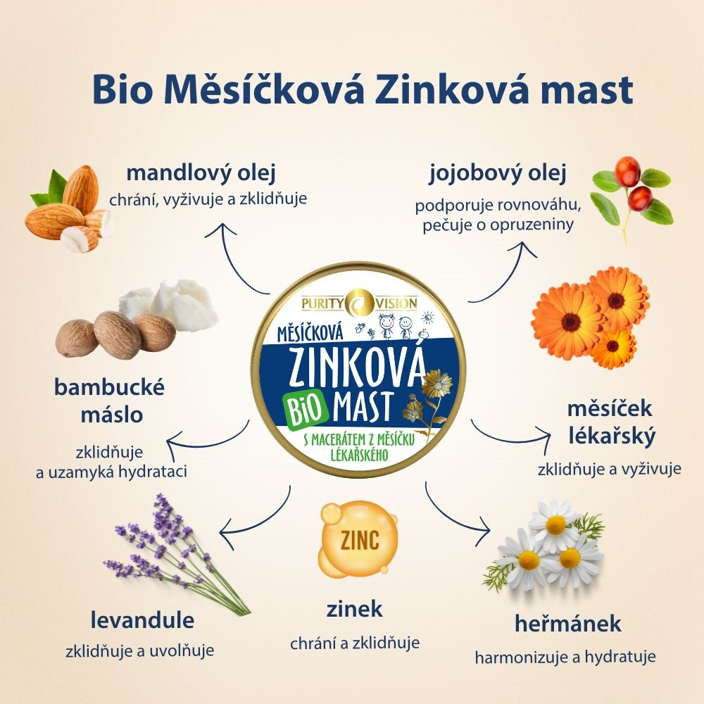 Pommade Zinc Calendula Bio 70 ml – défaut cosmétique