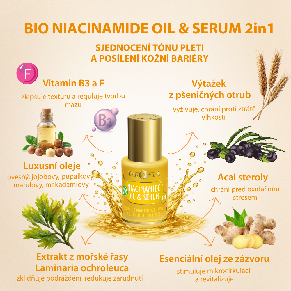 Huile & Sérum Bio Niacinamide 2 en 1 30 ml