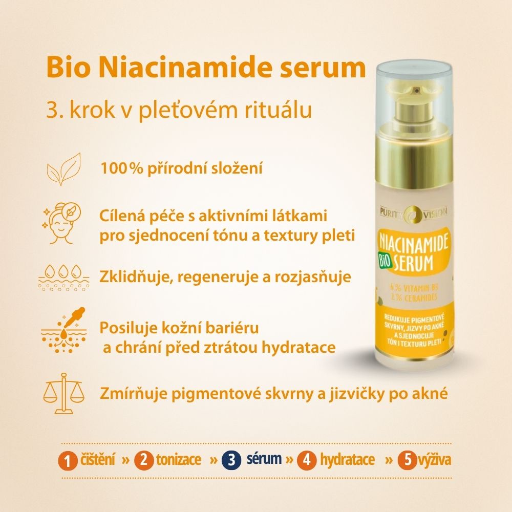 Sérum bio à la niacinamide 30 ml