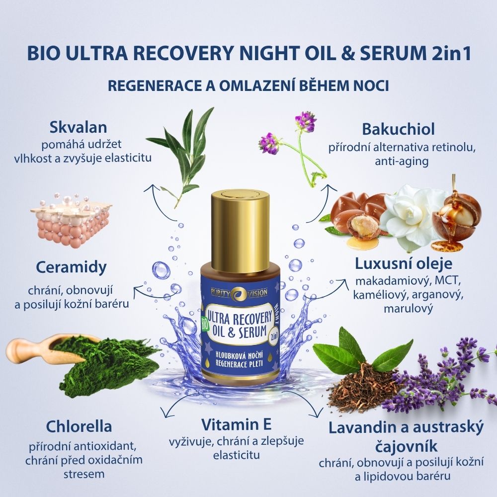 Huile & Sérum Bio Ultra Recovery Nuit 2en1 30 ml
