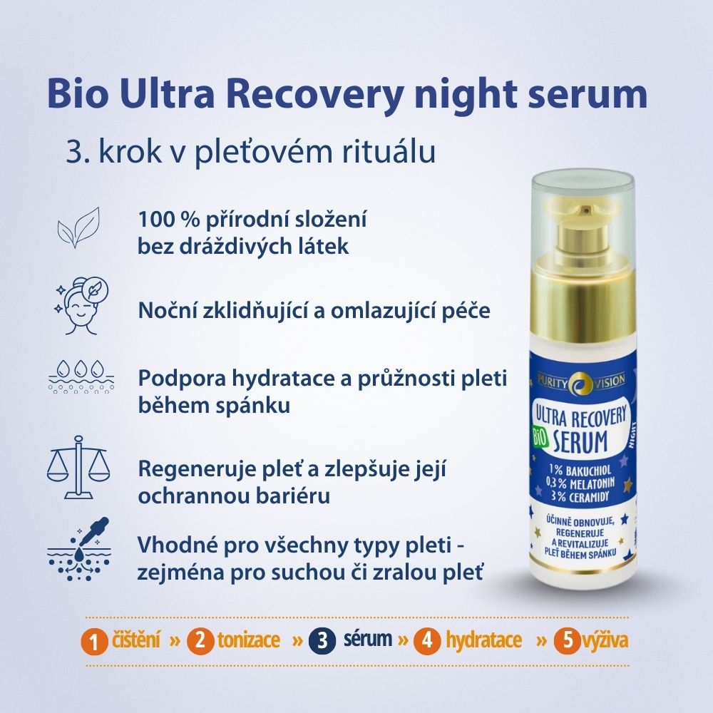 Sérum Ultra Récupération Bio Nuit 30 ml