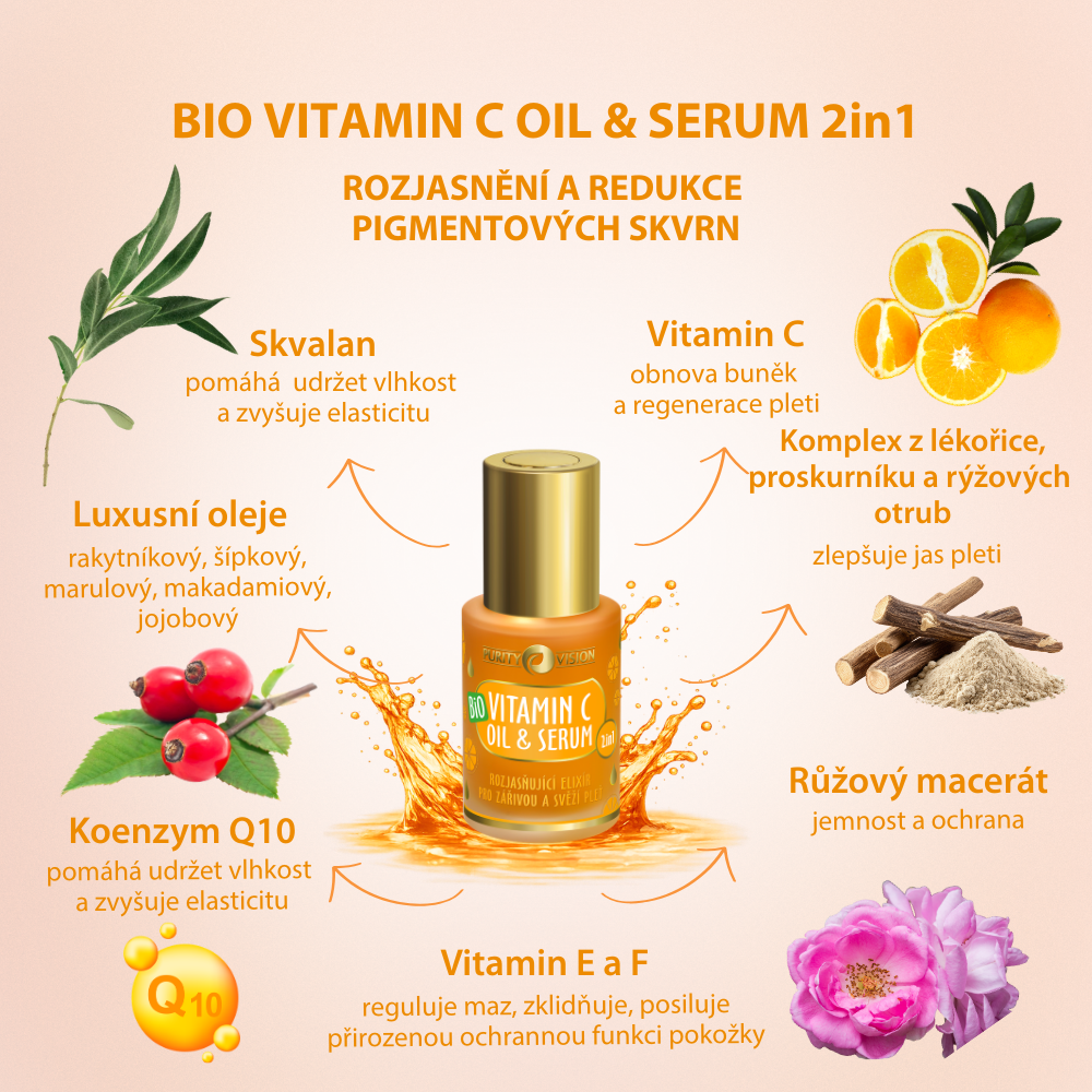 Huile & Sérum Bio Vitamine C 2 en 1 30 ml